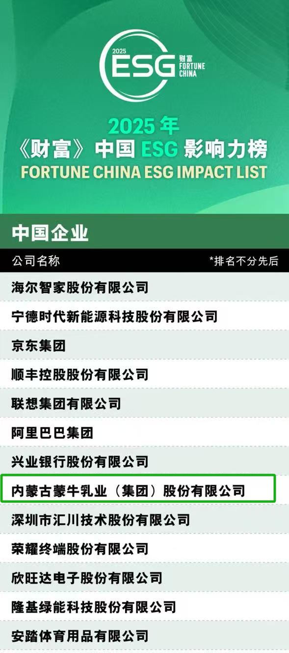 蒙牛荣膺2025年《财富》中国ESG影响力榜首，彰显中国乳业卓越成就